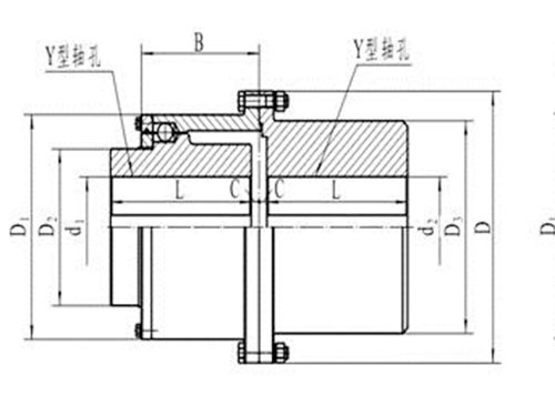 長沙鼎立傳動機械有限公司_聯軸器生產和銷售|機械傳動機改造|聯軸器專利原產地 長沙鼎立傳動機械有限公司_聯軸器生產和銷售|機械傳動機改造|聯軸器專利原產地