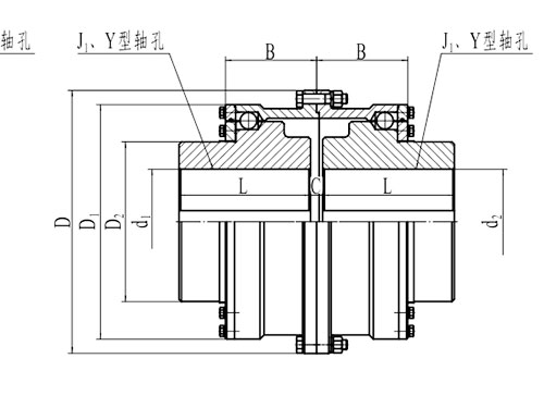 長沙鼎立傳動機械有限公司_聯軸器生產和銷售|機械傳動機改造|聯軸器專利原產地 長沙鼎立傳動機械有限公司_聯軸器生產和銷售|機械傳動機改造|聯軸器專利原產地
