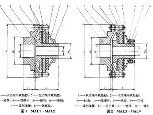 長沙鼎立傳動機械有限公司_聯軸器生產和銷售|機械傳動機改造|聯軸器專利原產地 長沙鼎立傳動機械有限公司_聯軸器生產和銷售|機械傳動機改造|聯軸器專利原產地